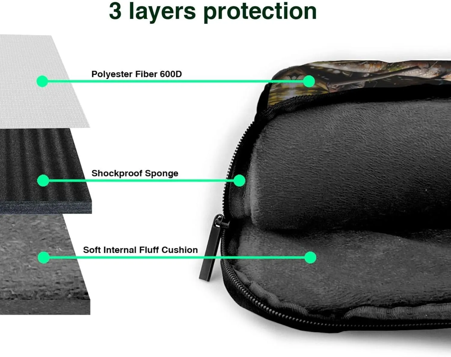 beaver working Print Messenger Bag & Case Shoulder Strap Fashionable Laptop Bag for Business Travel