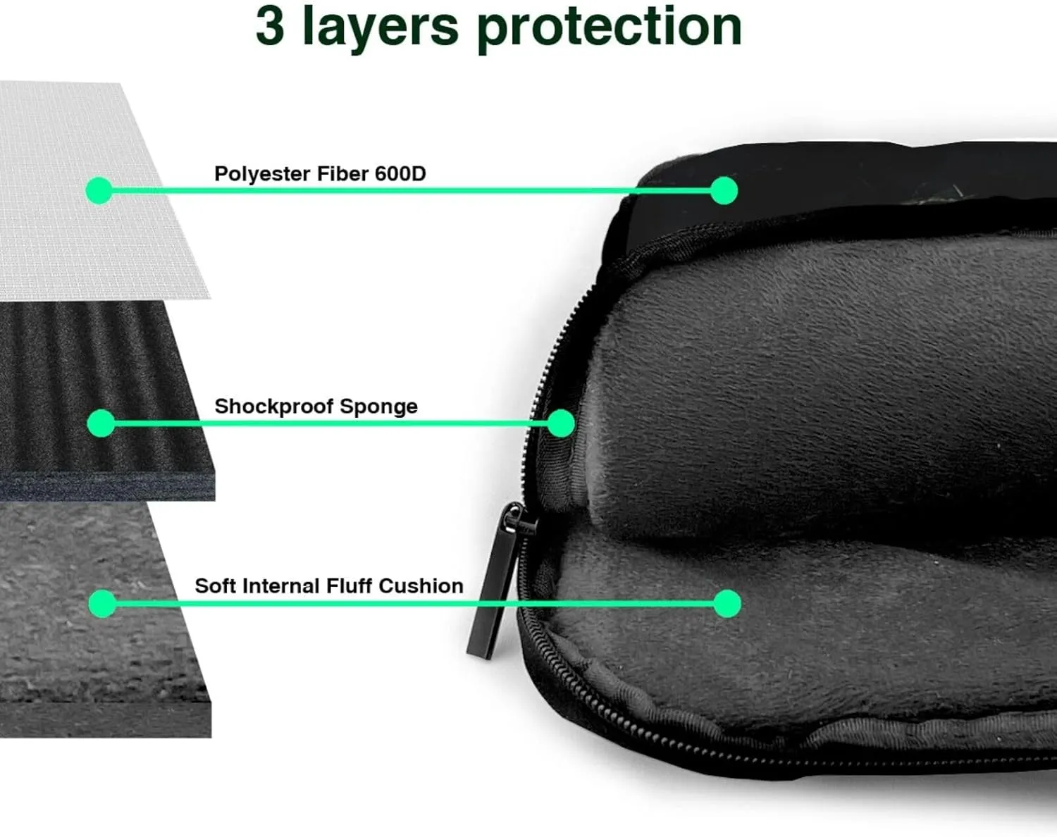 Crown of thorns Print Work Casual Office Laptop Shoulder Messenger Bag 13 inch 14 inch 15.6 inch