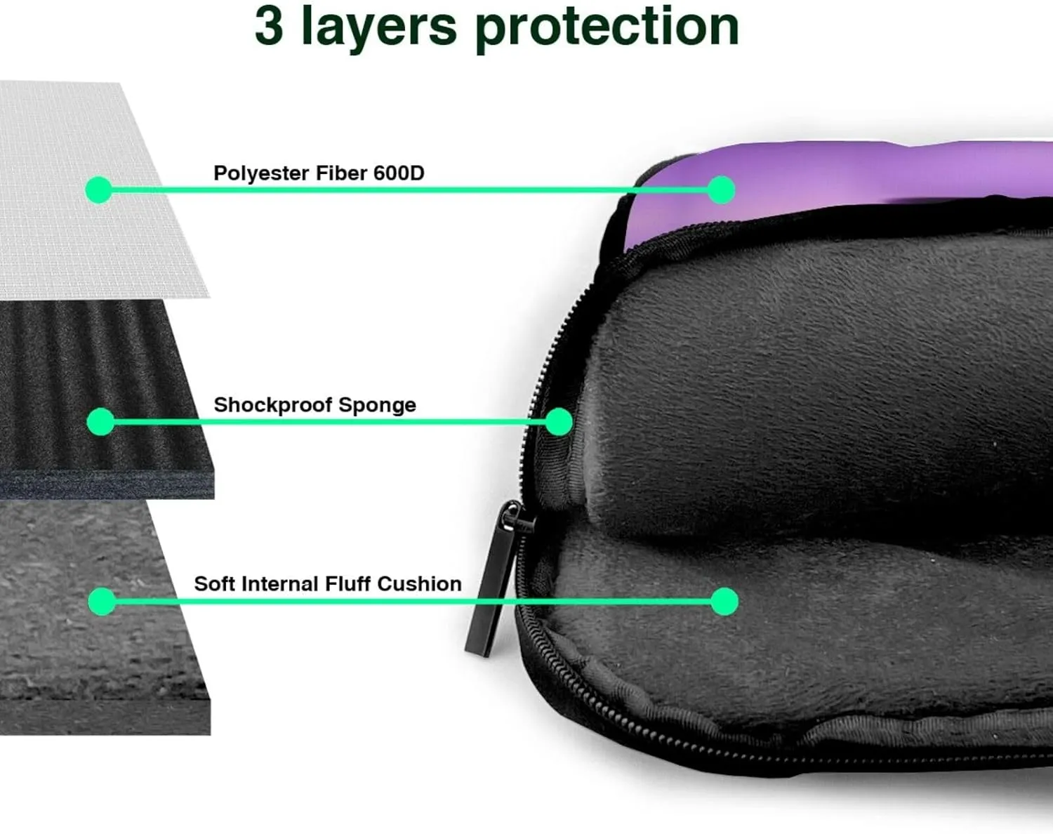 Elegant Purple High Heels with Lipstick Print Practical Laptop Case Laptop Bag - Stylish Messenger Bag & Laptop Shoulder Bag