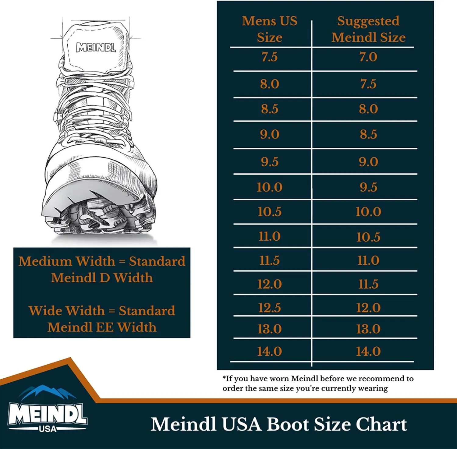 Meindl Men's Air-Revolution Alpine 4.1 Hiker | Gore-Tex Waterproof Hiking Boots | Mountain Boots | Climate-Control Technology | Made in Germany