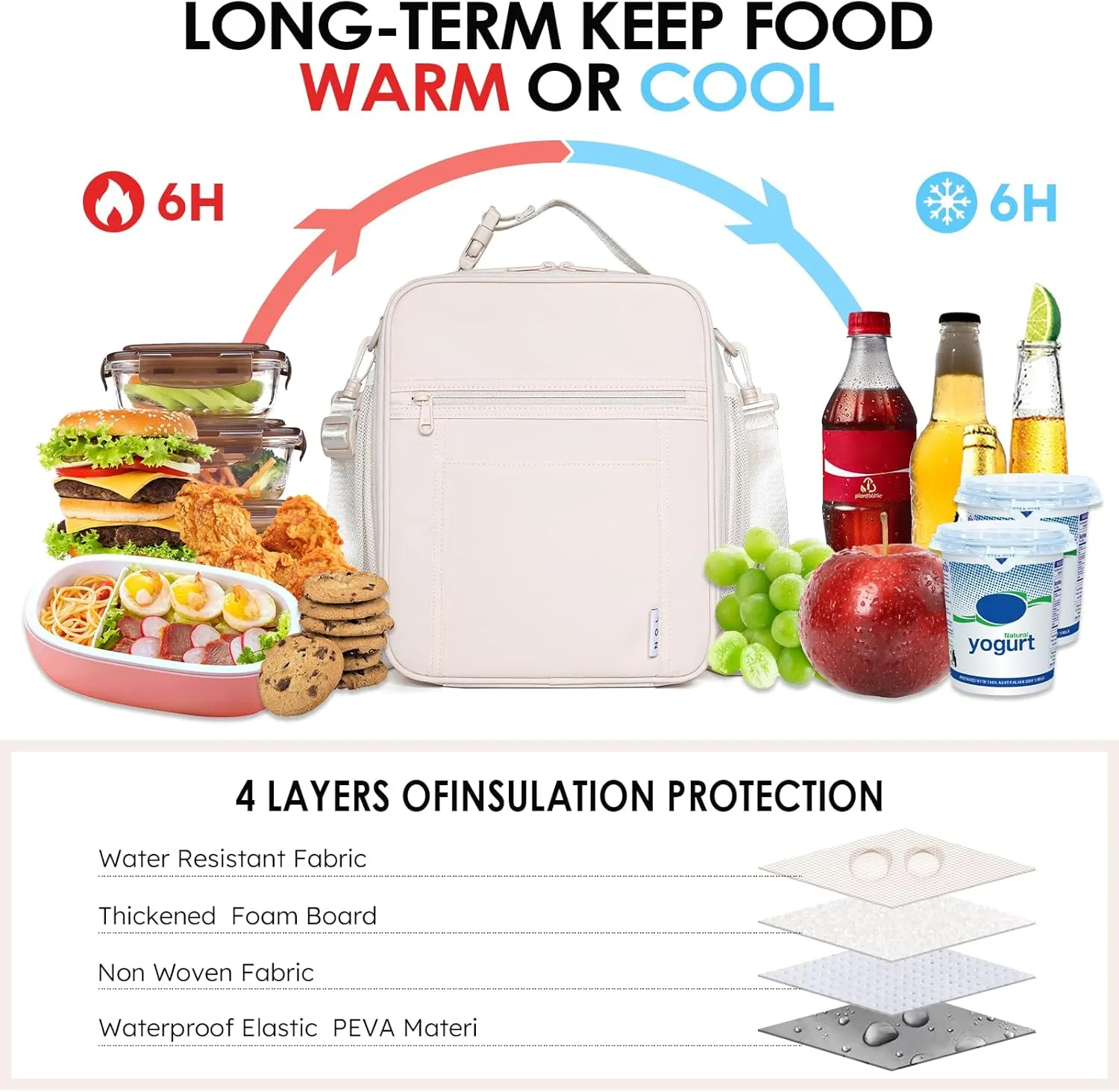 NOL Nylon Waterproof Kids Lunch Bag, Insulated Lunch Bag, Lunch box Cooler, Reusable, Zip Closure with Buckle Handle Holds Lunch Box, Snacks & Water Bottle for School Work, Cream