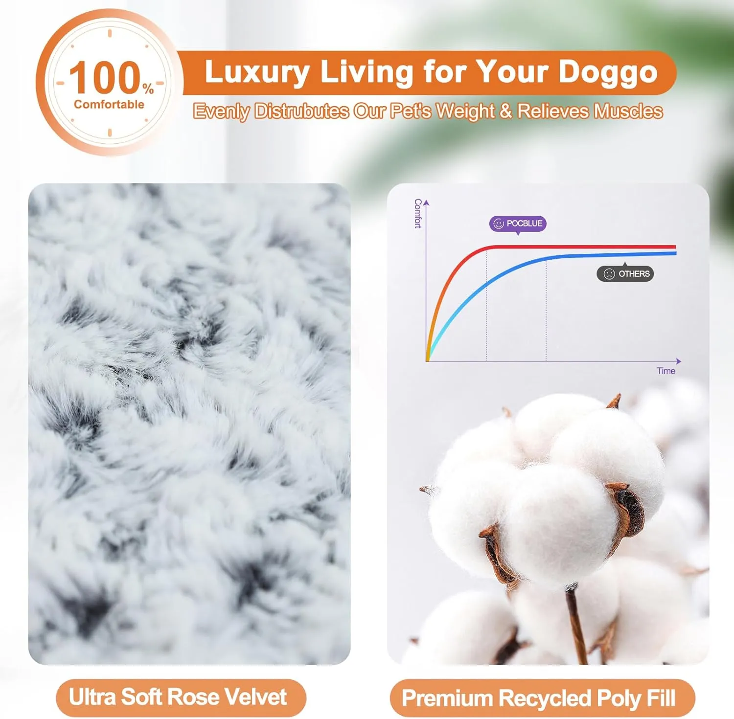 POCBLUE Deluxe Washable XL Dog Bed Dog Crate Mat 42 inch Comfy Fluffy Kennel Pad Anti-Slip for Dogs Up to 90 lbs, 42" x 28", Grey