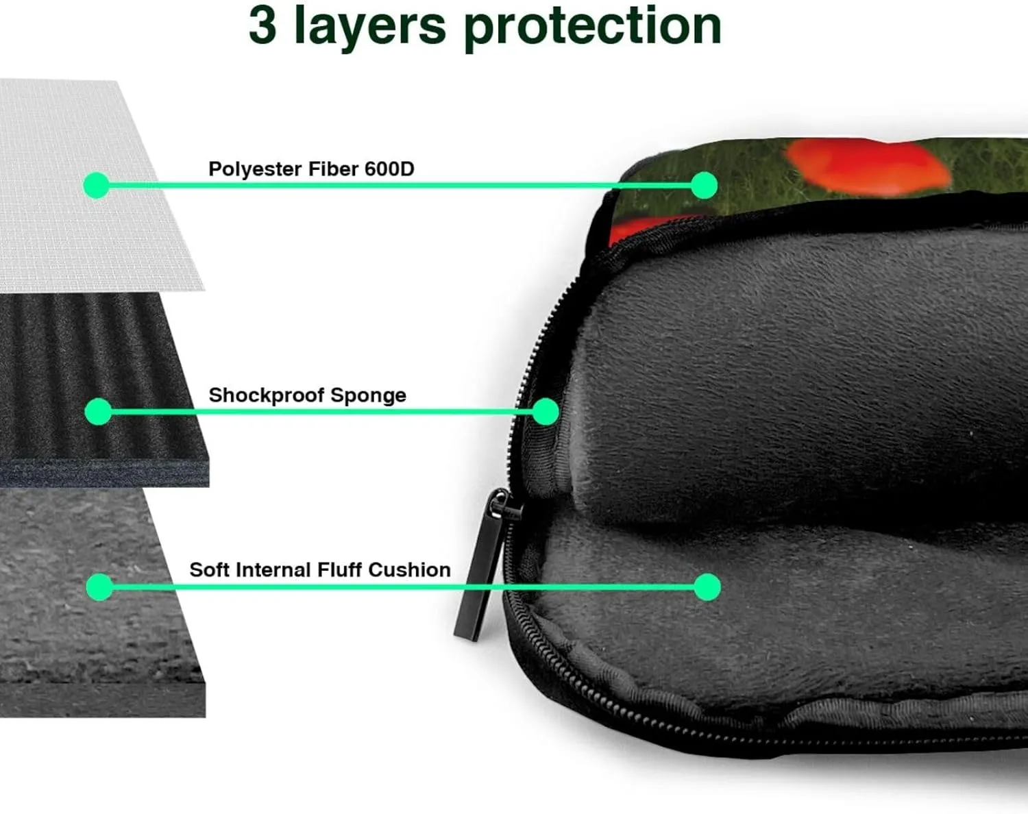Poppy Flowers Petals Print Messenger Bag & Case Shoulder Strap Fashionable Laptop Bag for Business Travel