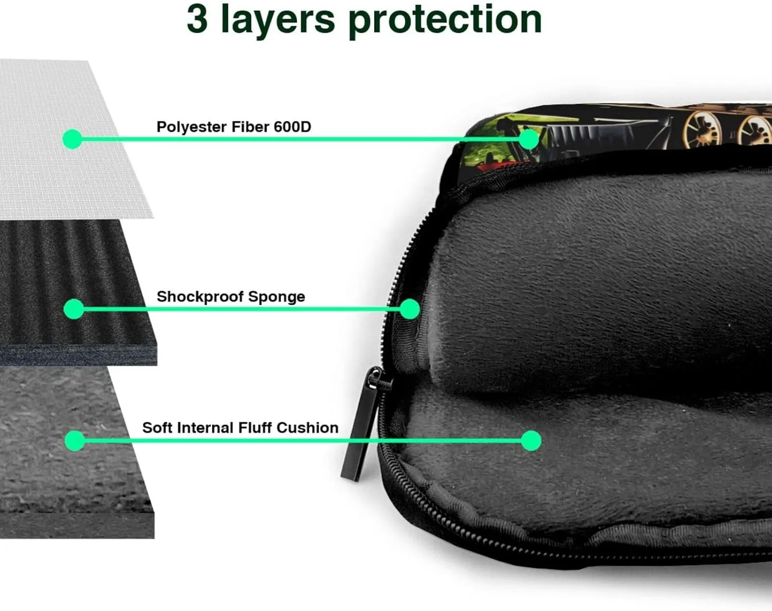 Steam Locomotive Train Print Laptop Bag Laptop Case Shoulder Laptop Bag with Padded Protection Spacious Pockets