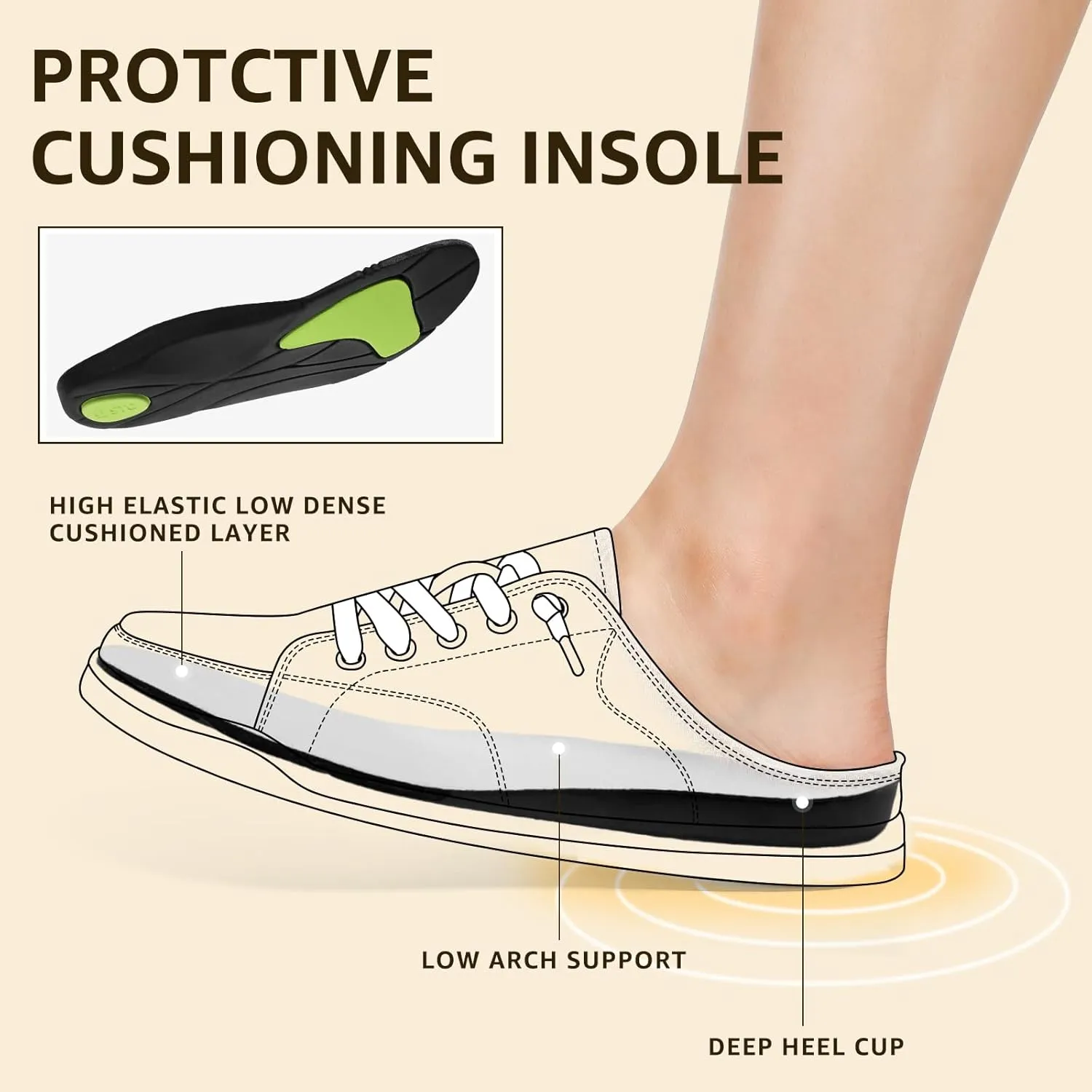 STQ White Slip On Shoes for Women Memory Foam Casual Backless Fashion Canvas Tennis Sneakers, Vanilla White Size 6